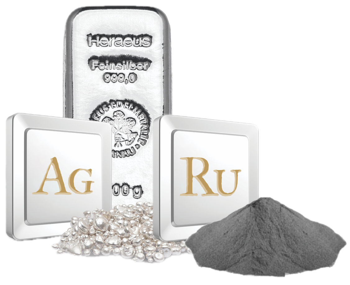Ag-Ru
